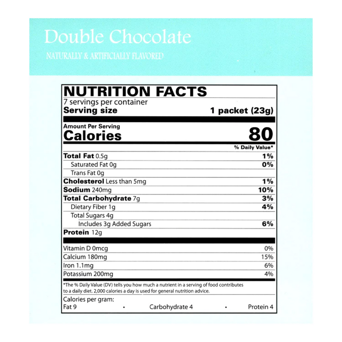 DPTG Double Chocolate Pudding