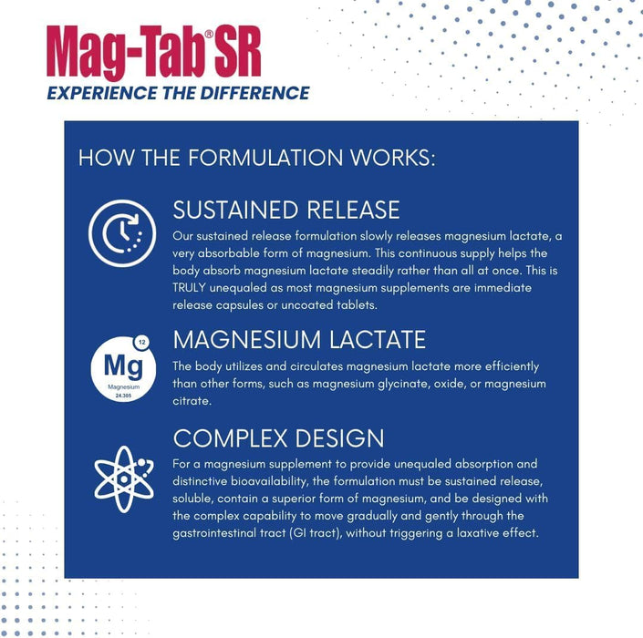 Mag-Tab SR