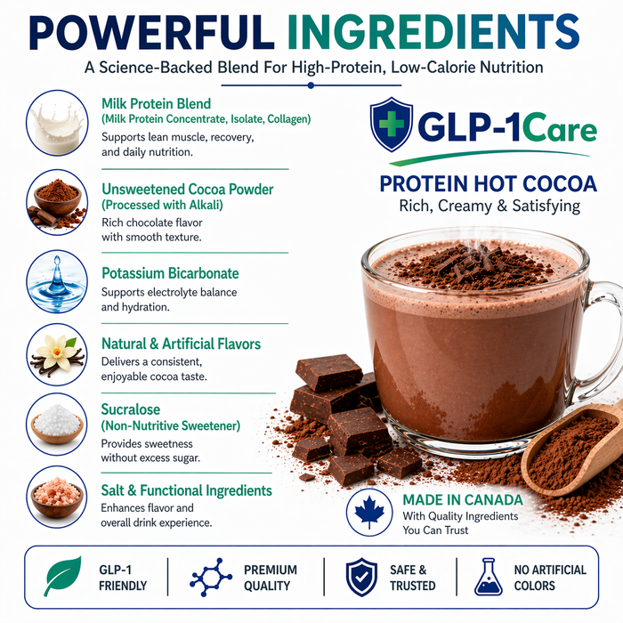 GLP-1Care - Hot Cocoa Jar