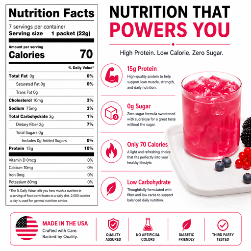 glp 1 drinks Can You Drink on a GLP-1? 7 Things to Consider BOOST Announces GLP-1 Inspired Protein