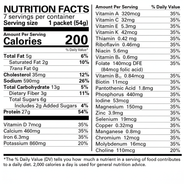 New Direction Double Chocolate Shake Bottle